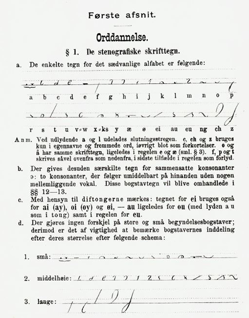 Fra Kortfattet Lærebog i Stenografi efter Gabelsbergers system av Albert Bjerck og Johan Henrik Cappelen, Th. Steens forlagsexpedition, Kristiania 1888.